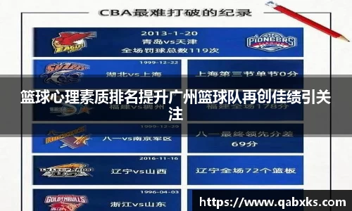篮球心理素质排名提升广州篮球队再创佳绩引关注