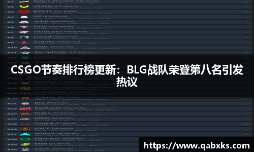 CSGO节奏排行榜更新：BLG战队荣登第八名引发热议