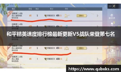 和平精英速度排行榜最新更新V5战队荣登第七名